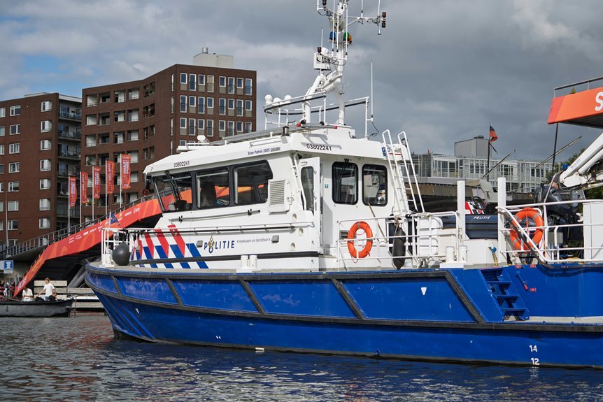 callback response probability analysis