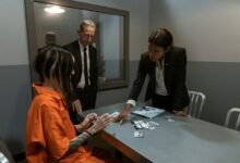 communication safety risk tracking