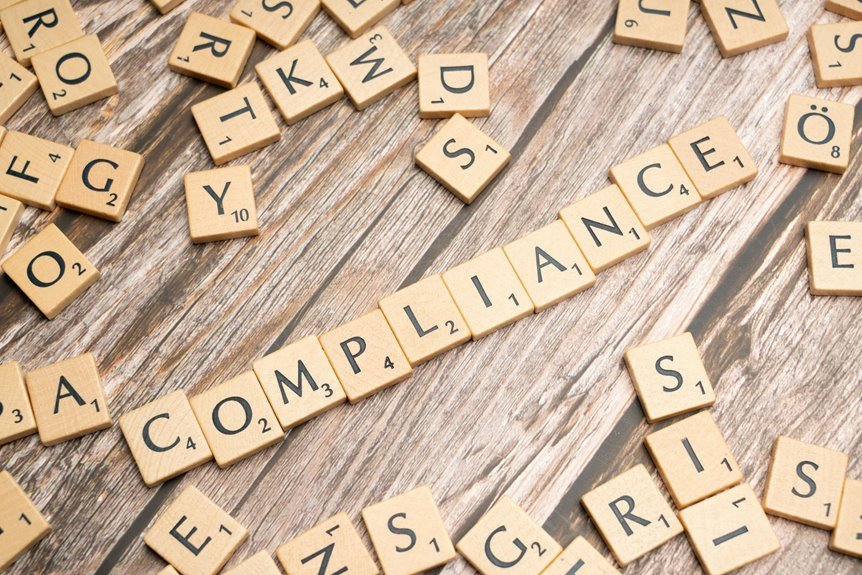 telecom compliance monitoring board